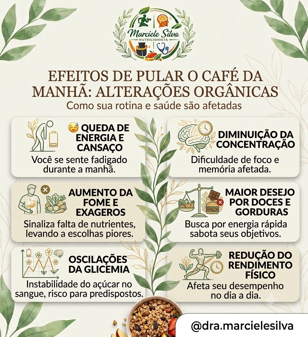 Efeitos de pular o café da manhã: queda de energia, diminuição da concentração, aumento da fome, maior desejo por doces, oscilações da glicemia e redução do rendimento físico